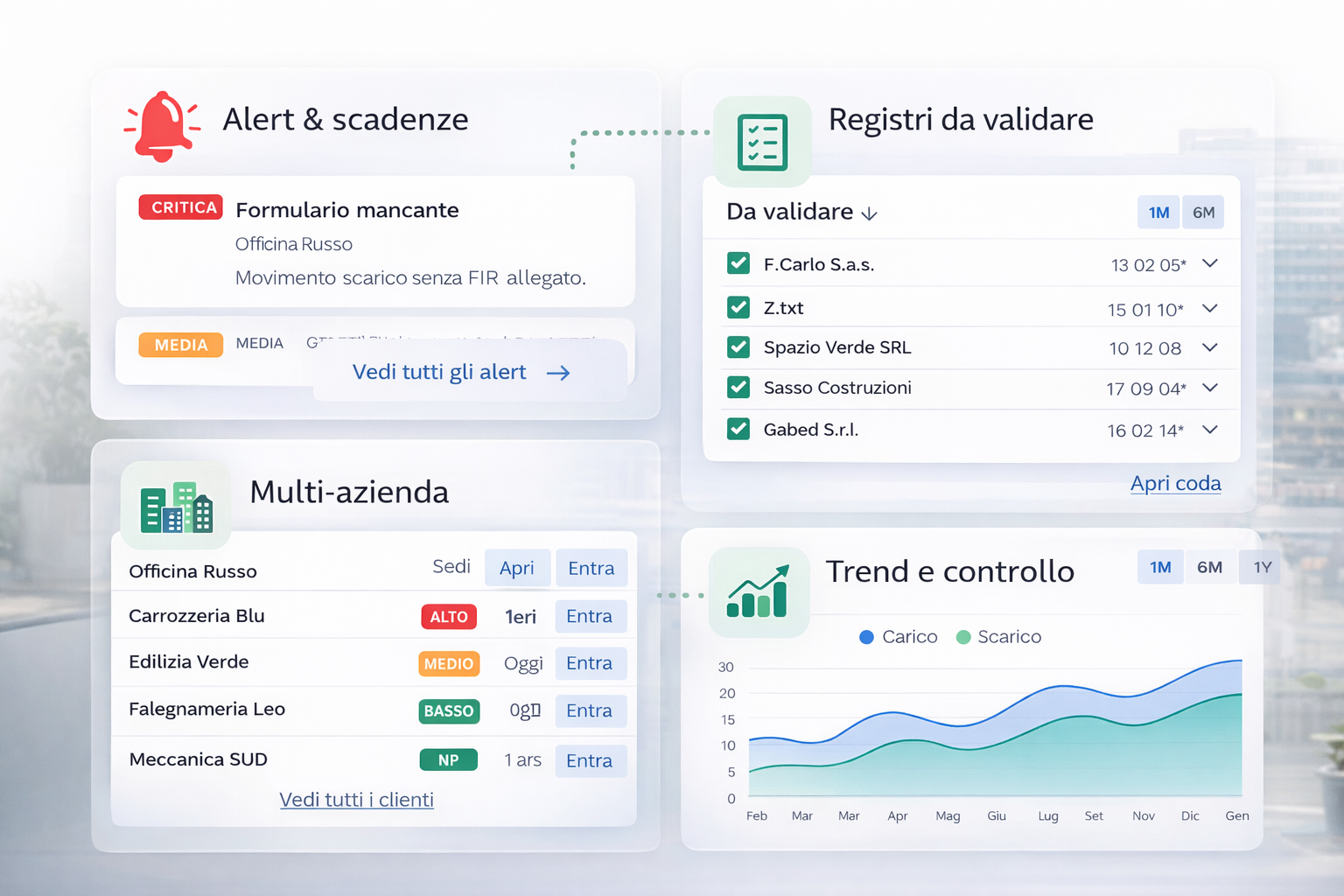 RegistroChiaro - Clienti, sedi e depositi